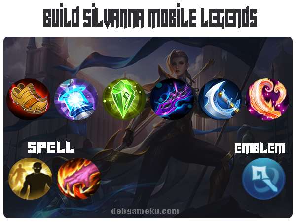 build silvanna tersakit