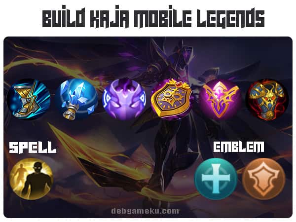 build kaja terkuat