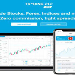 Review Trading 212