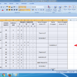 Panduan Lengkap Mencetak Dokumen Excel Dengan Mudah Produktivitas, Perkantoran